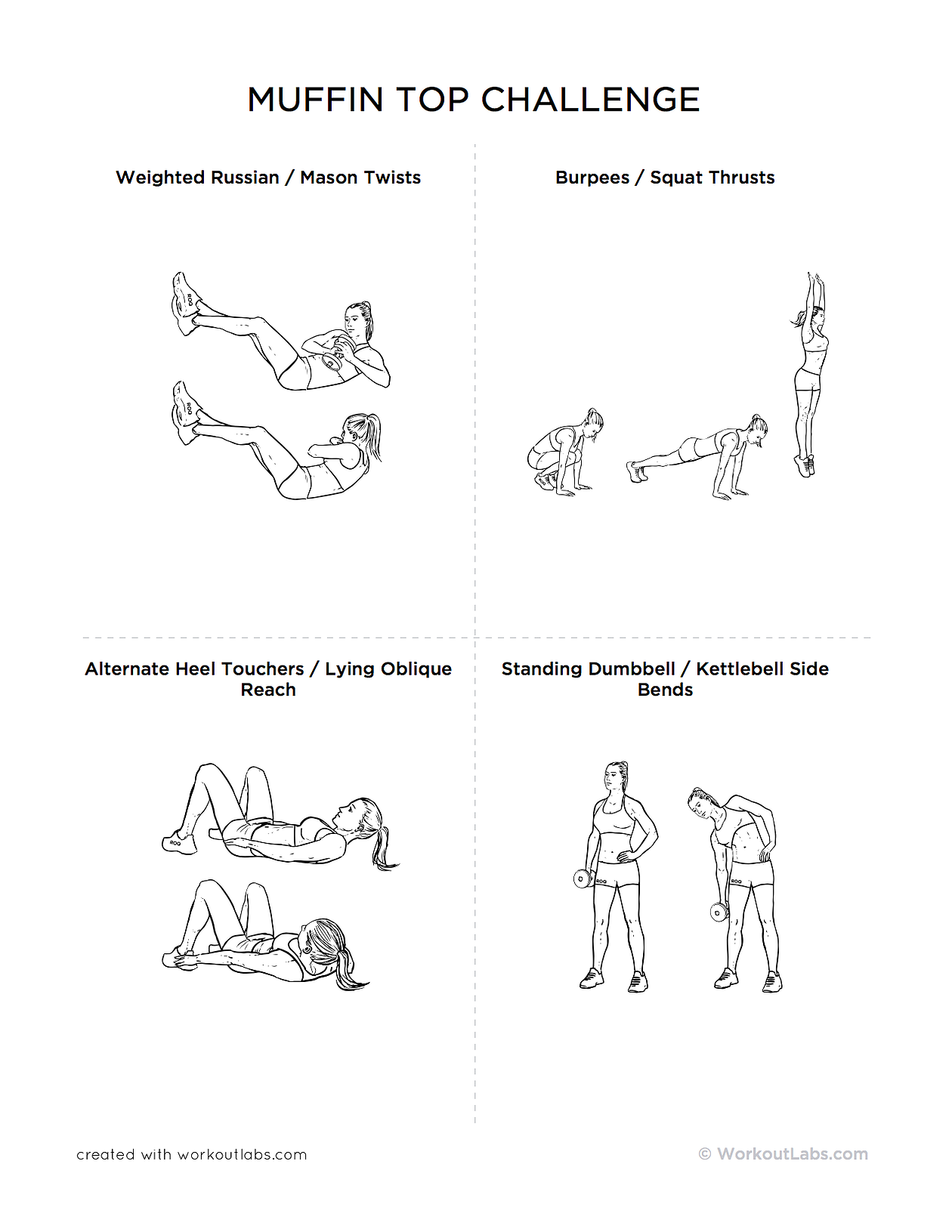 30 Days Muffin Top Challenge Free Printable Download @Allaboutgoodvibes ...